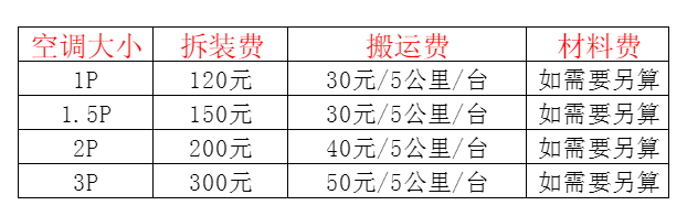 沧县空调移机及费用电话在哪里找
